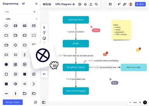 Creador De Diagrama De Comunicación Uml Miro