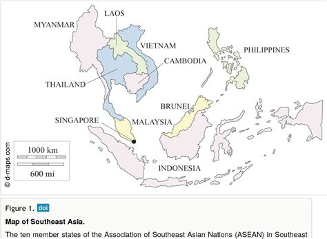 Figure 1 From A Review Of Biodiversity Related Issues And Challenges In