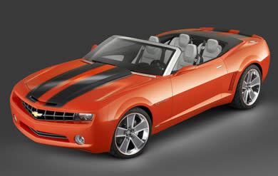 Convertible Muscle Cars