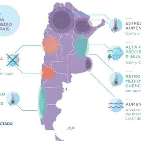 Fuente Tercera Comunicación Nacional sobre Cambio Climático SAyDS