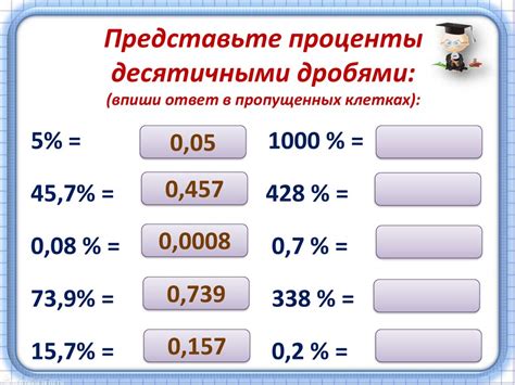 Перевести число в проценты онлайн: Калькулятор процентов. Онлайн ...