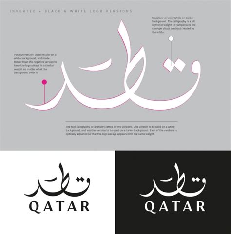 Qatar Revives And Revisits Iconic Identity By Tarek Atrissi Design