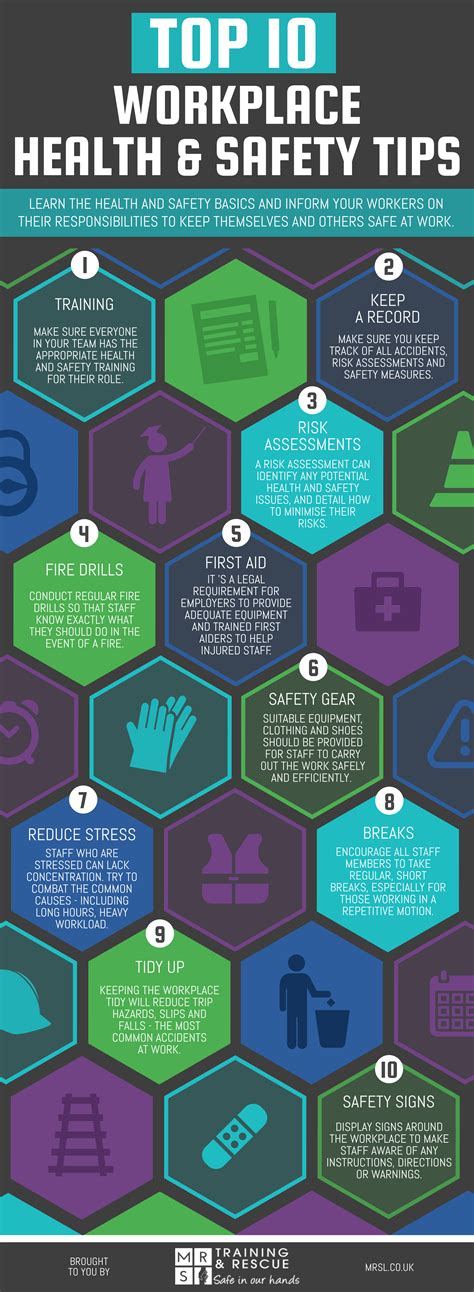 Safety Tips In The Workplace Safety Infographic Workplace Safety