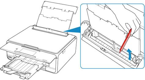 Canon Manuels Pixma Ts Series Autres Situations