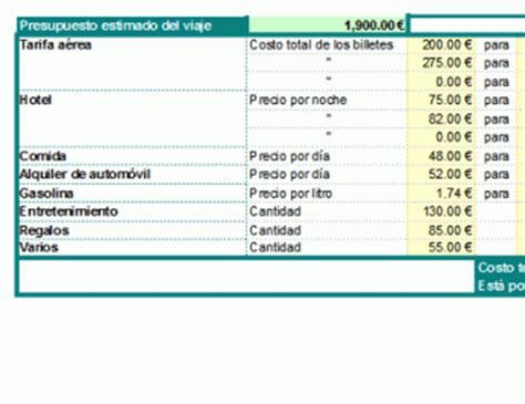 Plantilla De Presupuesto De Viaje De Negocios Excel