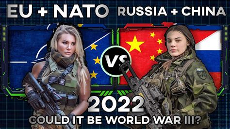 Nato And Eu Vs Russia And China Military Power Comparison Youtube