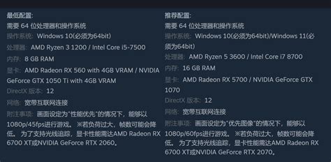 Steam一周销量排行榜（2023年3月第2周