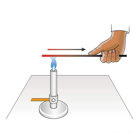 Thermal Conduction In A Metal Photograph By Science Photo Library Pixels