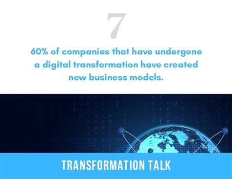 Top 10 Digital Transformation Statistics