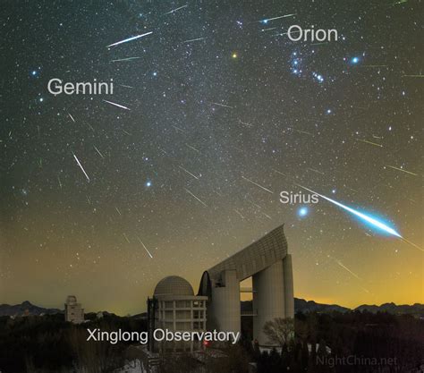 The Geminid Meteor Shower will be in our skies these couple of days ...