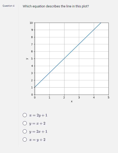 Question 4 Which Equation Describes The Line StudyX