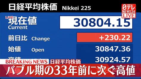 【速報】日経平均3万795円超え バブル期の1990年8月に次ぐ高値｜日テレnews Nnn