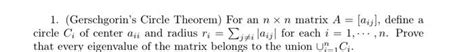 Solved 1 Gerschgorin S Circle Theorem For An N X N Matrix Chegg