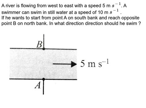 A River Is Flowing Due East With A Speed M S A Swimmer Can Swim