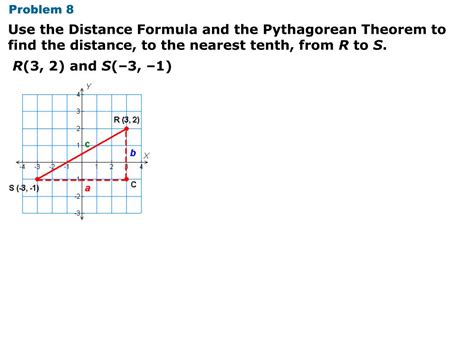 Ppt Chapter 1 Section 6 Midpoint And Distance In The Coordinate Plane Powerpoint Presentation