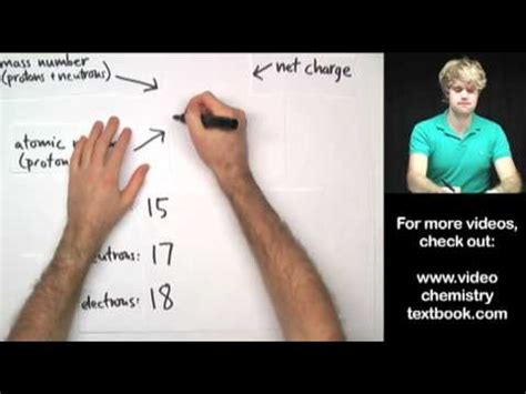 Isotope Notation — Overview & Examples - Expii