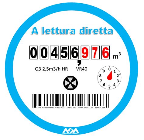 Comunicare Lautolettura Del Contatore ASA