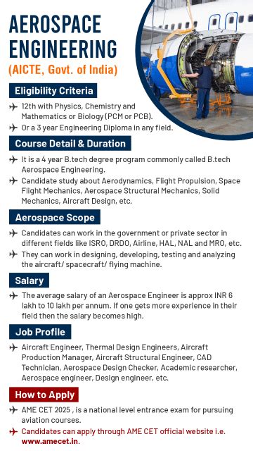 Nasa Salary Aerospace Engineering Atelier Yuwa Ciao Jp