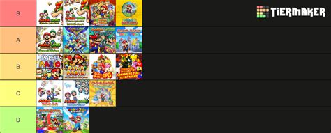 Mario RPGs As Of 2023 2024 Tier List Community Rankings TierMaker