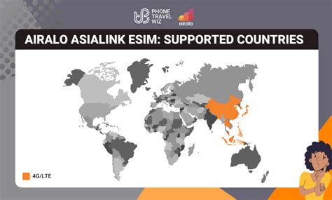 Airalo Asialink Asia Esim Review Tested In Countries Phone Travel Wiz