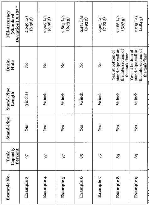 Liter Metric Conversion Chart