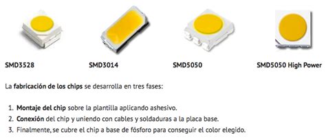 Smart LED Tiras LED Diferencias Entre SMD3528 SMD3014 Y SMD5050