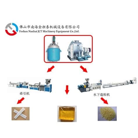 Eva Hot Melt Adhesive Particles Woodworking Glue Book Glue Edge Sealing And Pressure Production