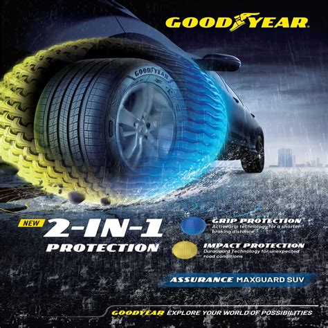 Goodyear Philippines Launches Assurance Maxguard Suv Goodyear