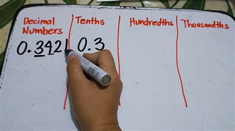 Rounding Decimal Numbers To The Nearest Tenths Hundredths And