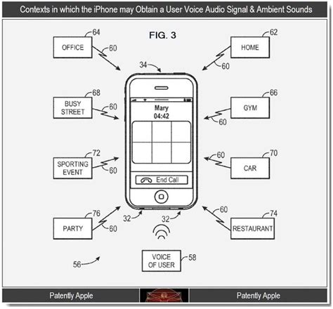 Apple Patent Puts You In Control of Noise Cancellation, Hints at iPad ...