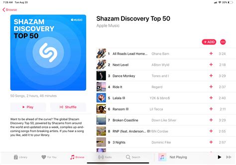 Shazam Apple Music Chart Telegraph