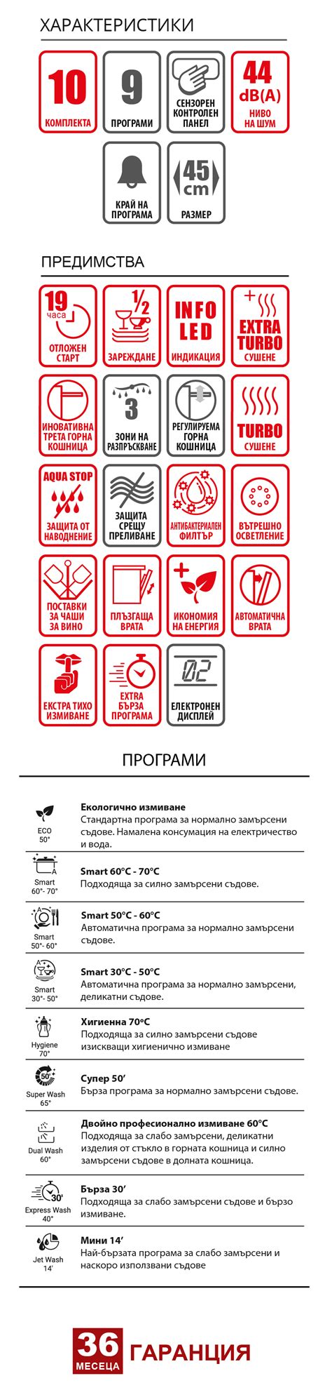 ED4 10TP9 V - Съдомиялни машини за вграждане – 45 см – 10 комплекта ...