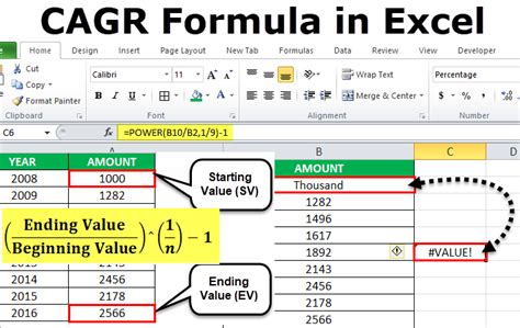 11 How To Calculate Averagecompound Annual Growth Rate In Excel 2022