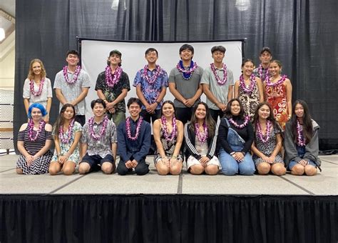 Congratulations Surfriders! | Kailua High School Surfriders