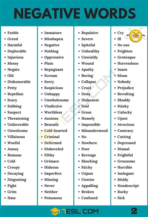 Negative Words: List of 235+ Negative Words to Enhance Your Vocabulary • 7ESL