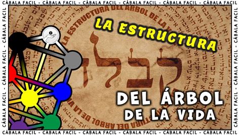 Kabbalah F Cil Estructura Del Rbol De La Vida Cabal Stico Las