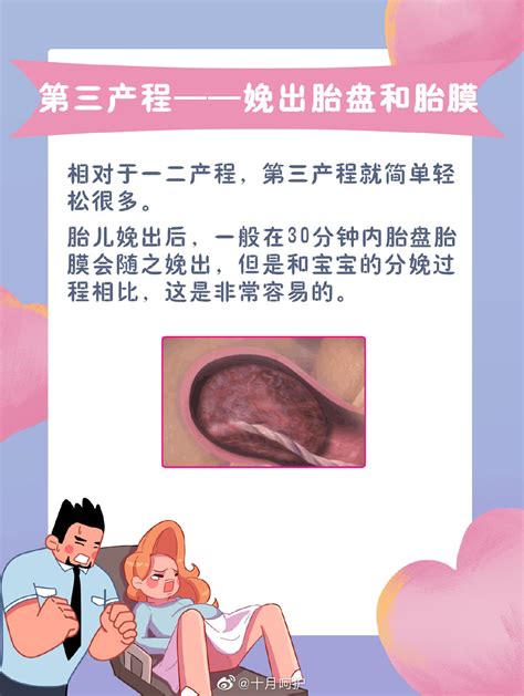 这18张图揭开孕妈顺产的全过程，告诉大家女人生孩子到底需要多久顺产生孩子全过程新浪新闻