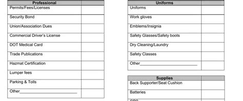 Truck Driver Expenses Worksheet Pdf Form Formspal Worksheets Library