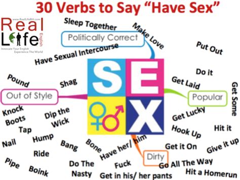 40 Ways To Say SEX Synonyms Slang And Collocations EXPLICIT