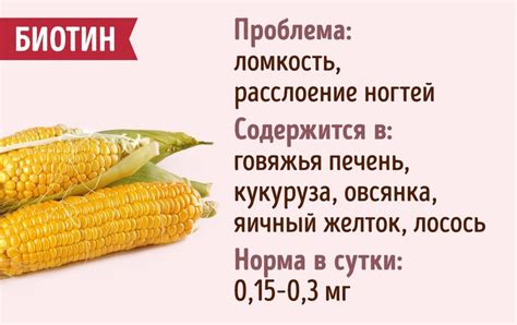 Витамины, которые отвечают за женскую красоту / Будьте здоровы