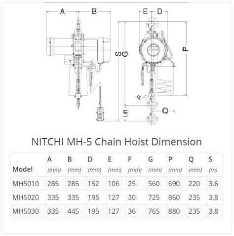 Mh Electric Chain Hoist Trolley Hup Hong Machinery