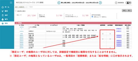 ユーザIDに付与する権限を細かく設定したい スマイルワークスヘルプセンター