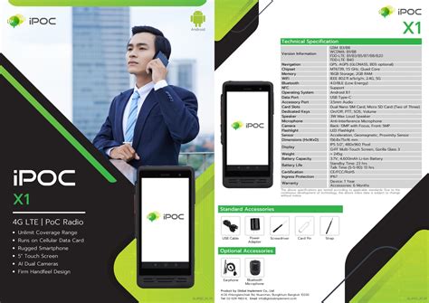 iPOC X1 - Global Implement