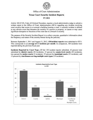 Fillable Online Txcourts Texas Court Security Incident Reports Fax