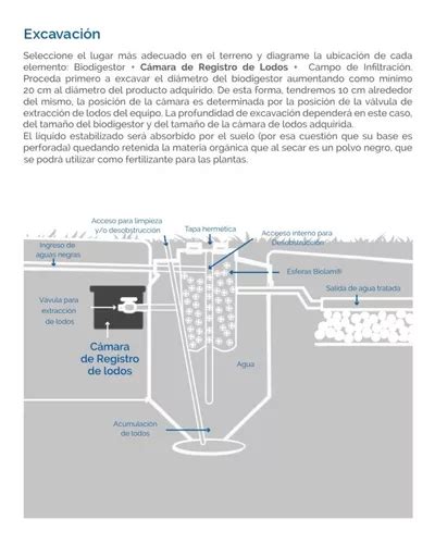 C Mara De Registro De Lodos Para Biodigestor Waterplast L