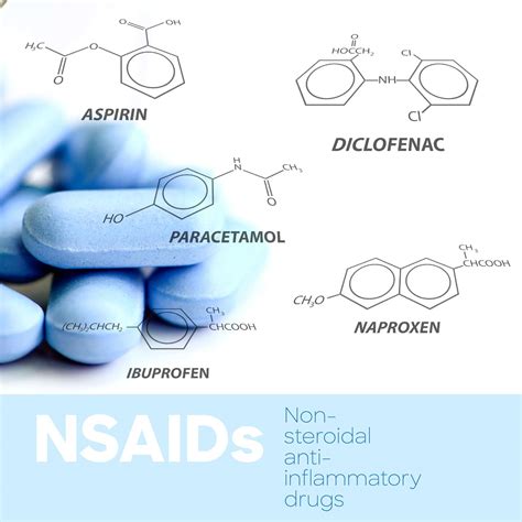 What Are Strong Nsaids at Nate Frederick blog