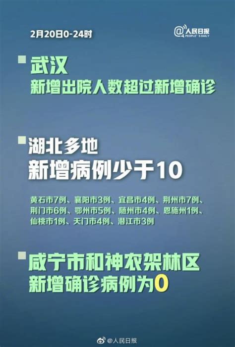 湖北多地新增病例少于10真的吗？2月21日湖北各地新增确诊人数最新动态社会新闻海峡网