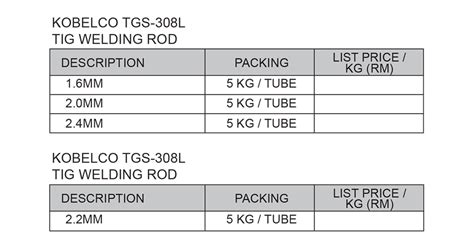 KOBELCO TGS 308L TIG WELDING ROD KOBELCO TGS TGX TIG RODS KOBELCO