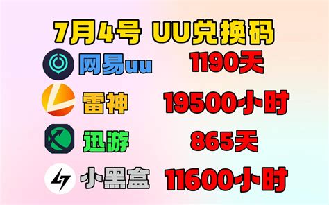 Uu加速器免费兑换周卡月卡【7月3号更新】人人有份！uu800天兑换码 Uu月卡 Uu加速器主播口令 雷神12000小时，迅游300天！每人都有份！