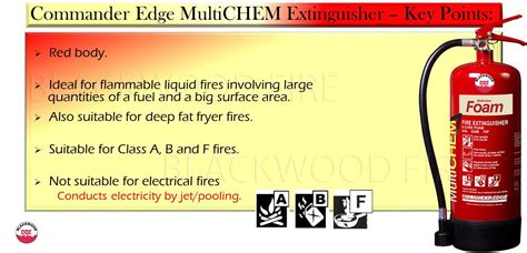 Multi Class Fire Extinguisher CommanderEDGE MultiCHEM